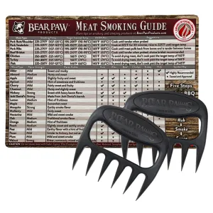 Bear Paws Shredders And Magnetic Meat Smoking Guide - Wood Grain