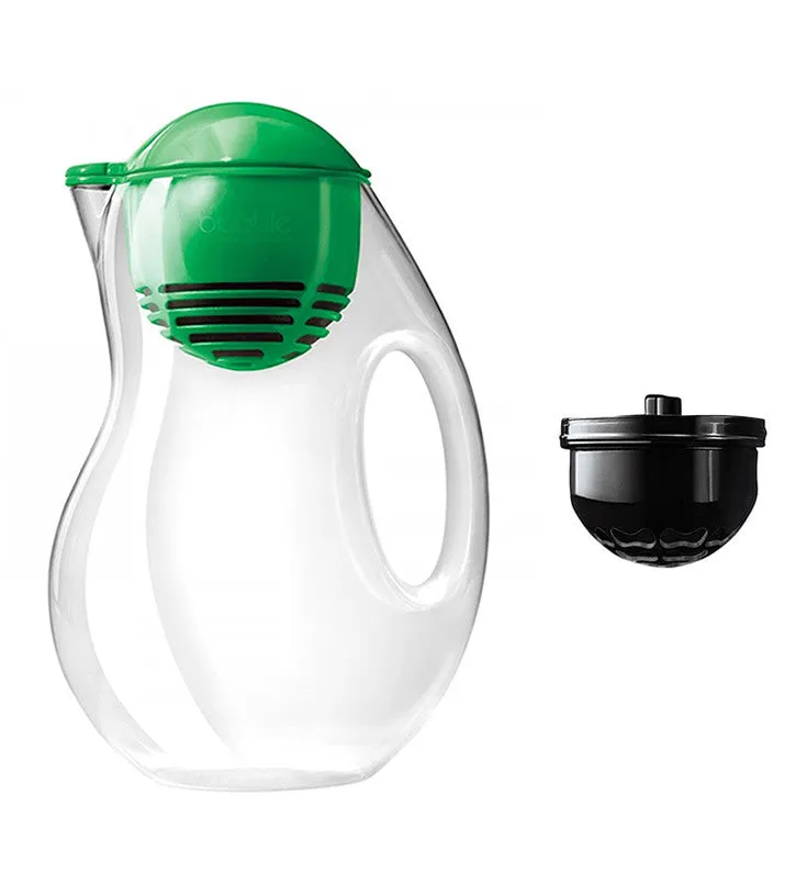 Bobble Jug 64oz