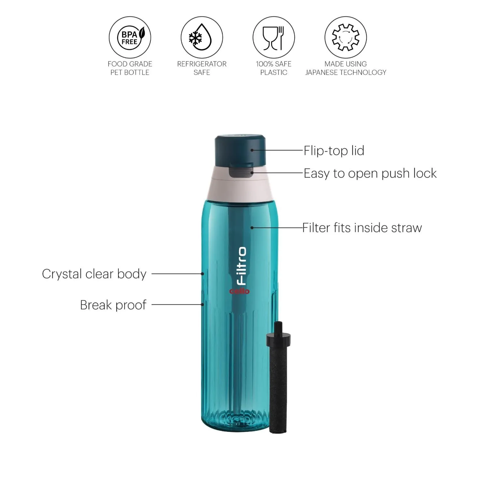 Filtro Water Bottle With Activated Carbon Filter, 1000ml