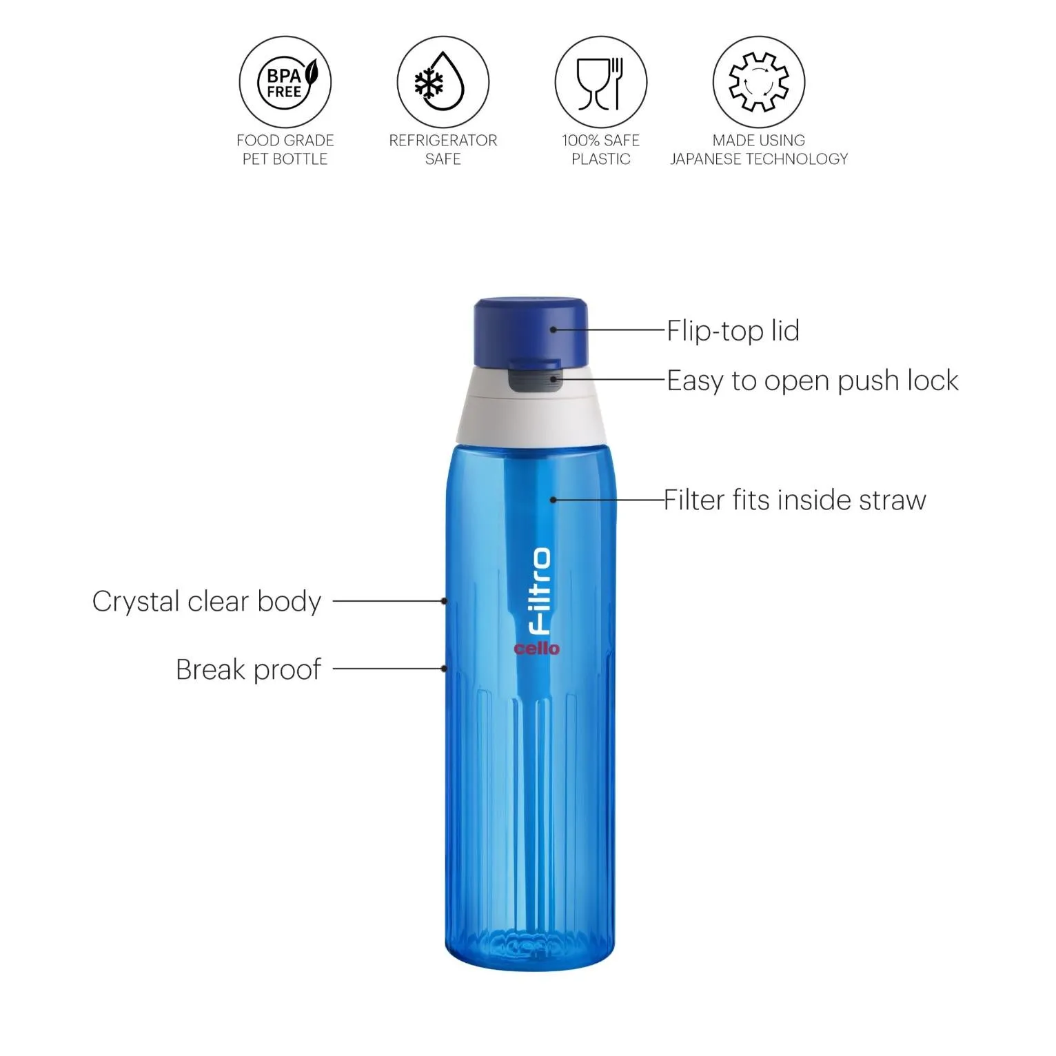 Filtro Water Bottle With Activated Carbon Filter, 1000ml