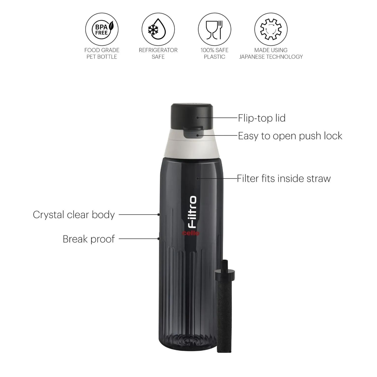 Filtro Water Bottle With Activated Carbon Filter, 1000ml