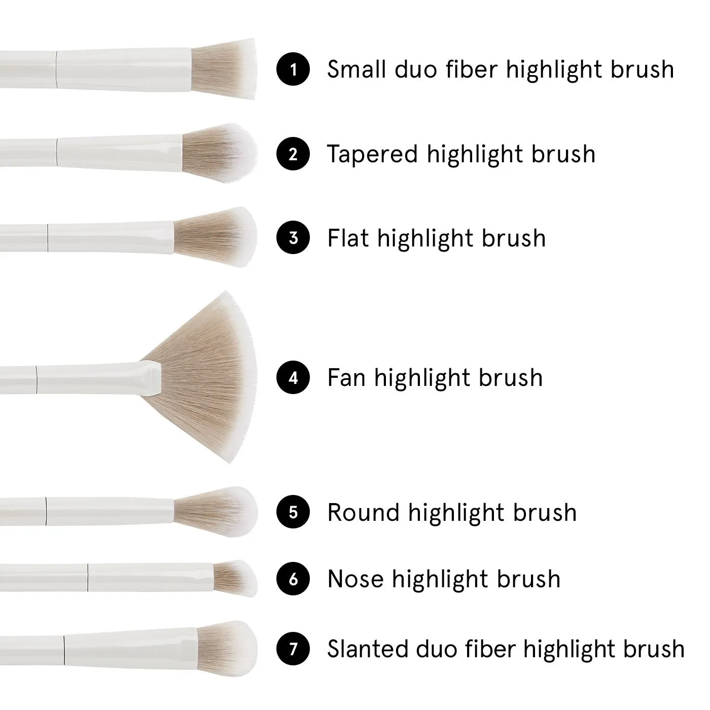 Highlighting Essentials